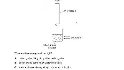 Cambridge IGCSE™ PHYSICS 0625/21 May/June 2021 Part (2/4)