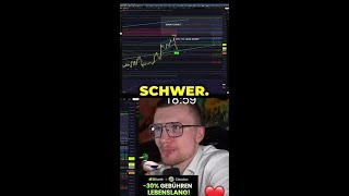 Bitcoin: Droht jetzt ein Lower High? Das ist die wahrscheinlichste Chart-Analyse.