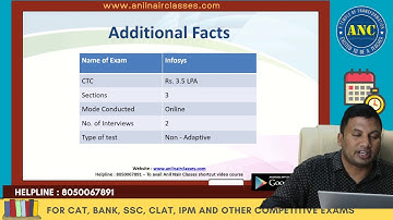 Infosys Written Test 2020 |Pattern, Syllabus,Topics | Campus Placements | AnilNair Classes Shortcuts