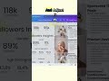 Rate Card tutorial for content creator✨ #canvatutorialforbeginners #canvatips #canvatutorial