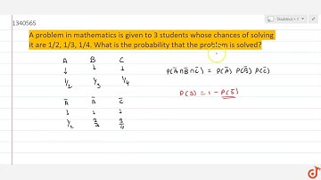 A problem in mathematics is given to 3 students whose chances of solving it are `1/2; 1/3; 1/4`.