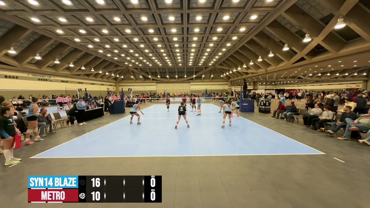 Synergy 14 Blaze vs Metro 14 South FX