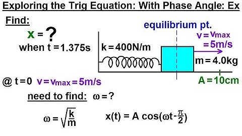 Physics 16  Simple Harmonic Motion (7 of 19) Trig Equations w/ Phase Angle