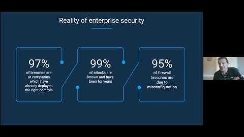 Operationalize the MITRE ATT&CK Framework using Breach Attack Simulation (BAS) - ISS 2020