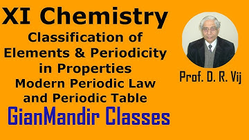 XI Chemistry | Modern Periodic Law and Periodic Table by Ruchi Ma