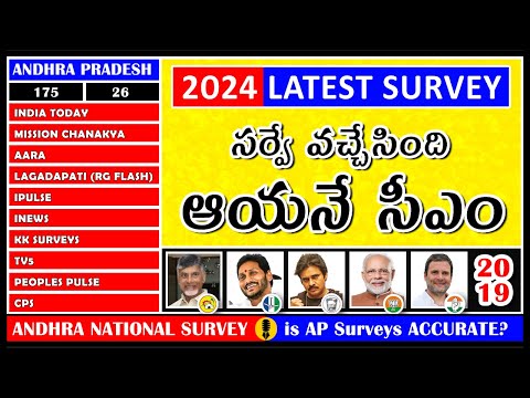 Mood of AP Election Latest Survey | YCP | TDP | JSP | Mee Prabhu