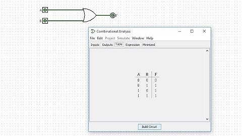 Truth table of a Circuit in Logisim