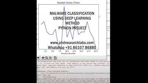 MALWARE CLASSIFICATION USING DEEP LEARNING METHOD PYTHON PROJECT