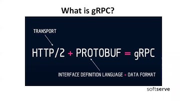 Building gRPC service with .Net Core by Valentyn Horobets (Eng)