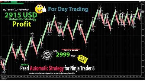 NQ Pearl Automatic Robot 2021 - Ninja Trader 8 Best Strategy for Live Trading