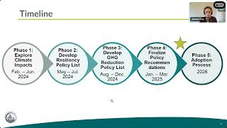 Clark County Climate Project Partner Agency Team Sept. 11, 2025
