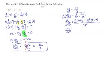 Implicit Differentiation: Second Derivative