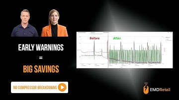 Easy Performance Monitoring for Refrigeration Units