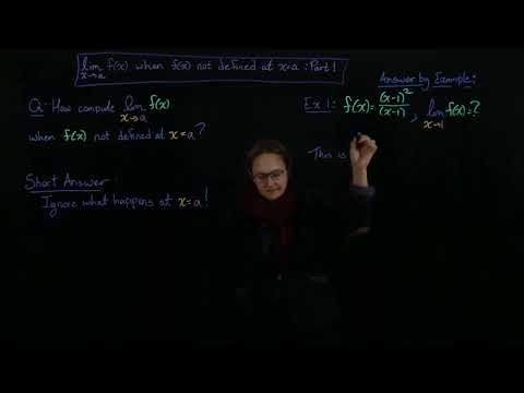Limit of a Function Where It's Not Defined: Part 1