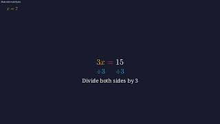 Solving Linear Equations - A Visual Guide #MathifyCommunityClips