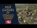 Grand Duchy Of Lithuanians - Civilization Overview - Age of Empires 4 - Mod by Future Kingdoms