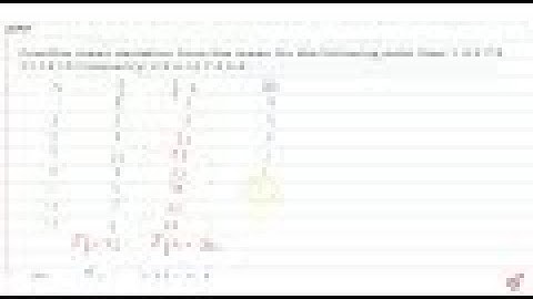 Find the mean deviation from the mean for the following data: Size: 1 3 5 7 9 11 13 15 Frequency...