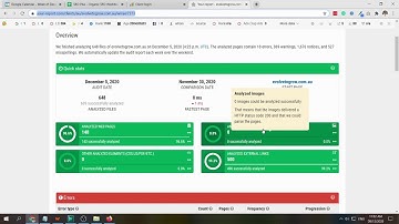 Website Health Status Report - WowVisible