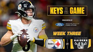 Coach Mike Tomlin gives his keys to winning the game against the Raiders | Pittsburgh Steelers