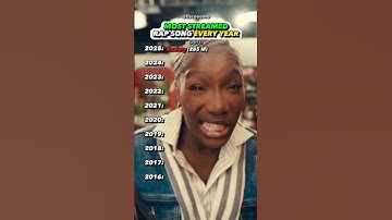 MOST Streamed Rap Song Of Every Year