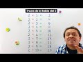 Truco para aprender la tabla del 2