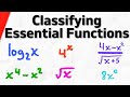 Function Classification Quiz