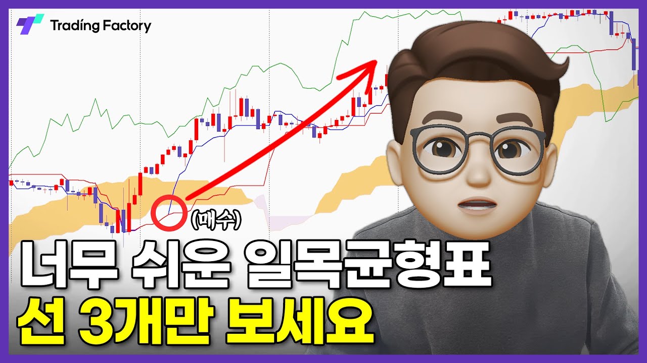 일목균형표는 이렇게 쓰면 수익입니다!
