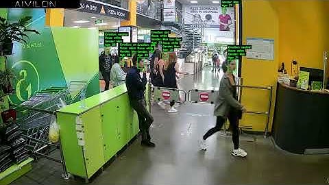 🧠 Gender and Age Detection with AI Video Analytics | Smart Retail & Business Insights