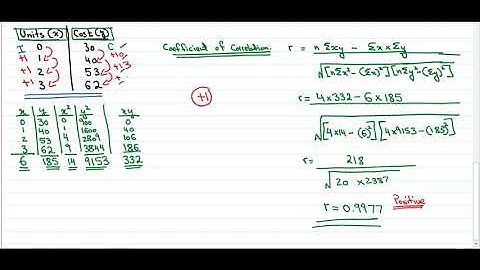 Regression and correlation urdu part 6   coefficient of correlation discussed further 13min 22sec