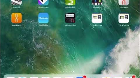 How to use Think Central