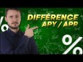 La diffrence entre apr et apy 