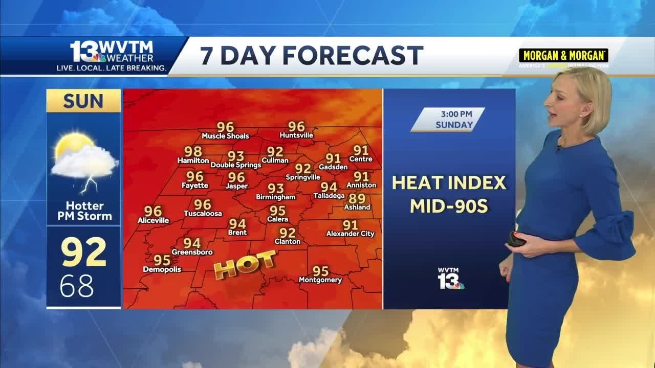 Showers likely today, heat returns by the weekend - YouTube