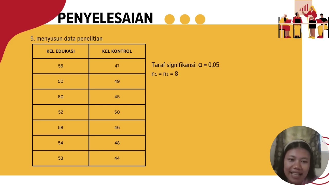 UJI T-TEST INDEPENDEN