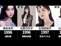 衝撃】乃木坂46年齢差21歳のギャップがエグい...歴代メンバー年齢順まとめ2026|西野七瀬・生田絵梨花・小川彩