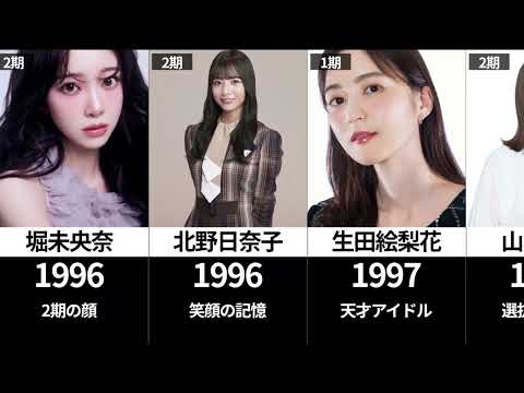 衝撃】乃木坂46年齢差21歳のギャップがエグい…歴代メンバー年齢順まとめ2026｜西野七瀬・生田絵梨花・小川彩