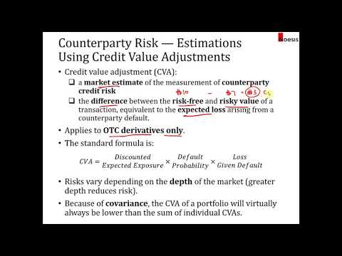 CPA FRM - Credit Value Adjustments