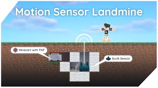 Motion Sensor Landmine - Minecraft Tutorial Indonesia (Java)