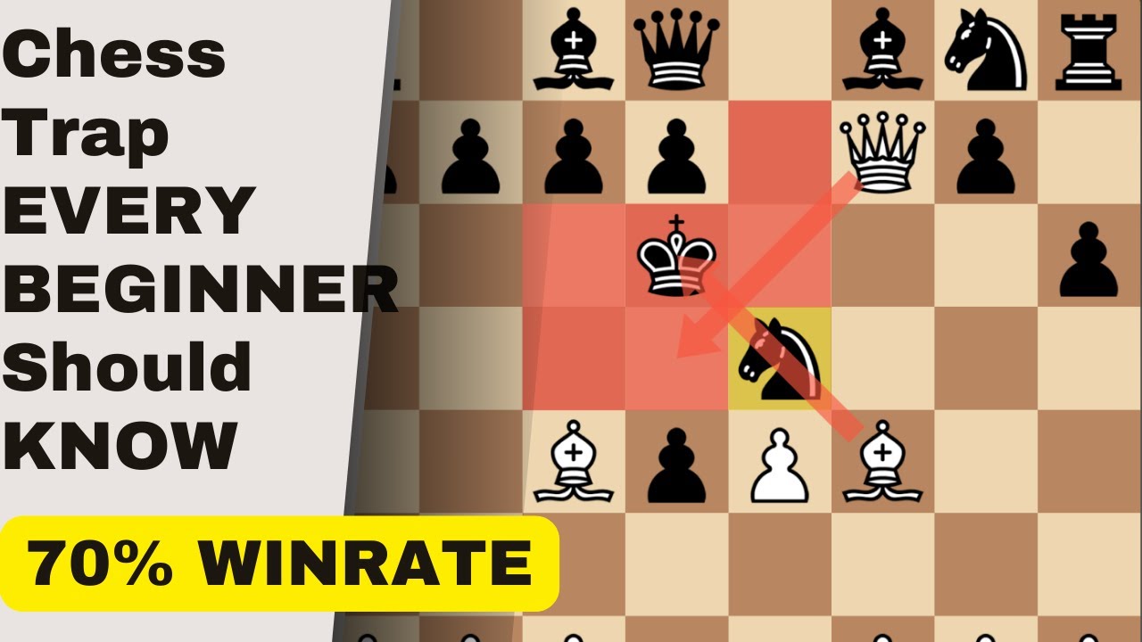 Смертельная ловушка, которую должен знать каждый новичок.