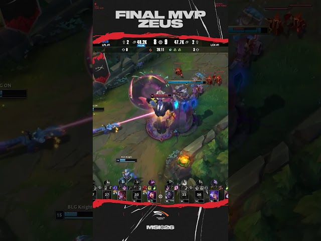 FINAL MVP ZEUS