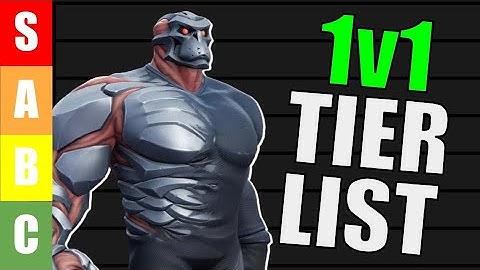 THE OFFICIAL MULTIVERSUS 1v1 TIER LIST