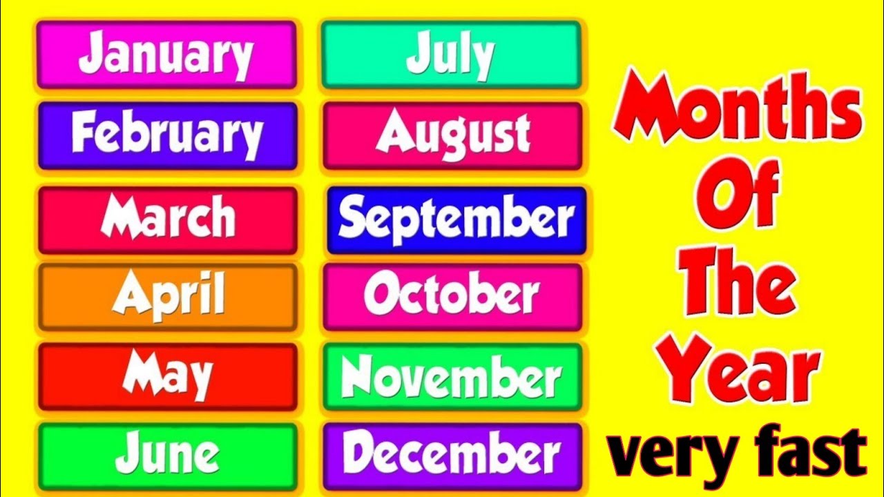 Year Name Months of the year | Months name, #monthsoftheyear,#januaryfebruary ...