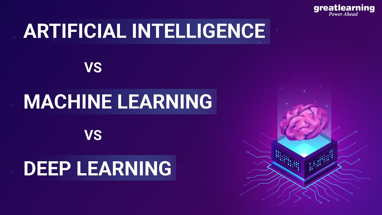 Artificial Intelligence vs Machine Learning vs Deep Learning