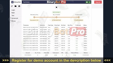 ✅ Deriv Bot | Premium RF Strategy | Binary Bot Pro (2023)