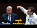 Noroña hace Pedazos a Ruiz Esparza y el Aeropuerto en Texcoco