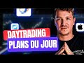 Daytrading  mes plans du jour  0205