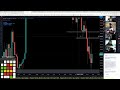 Live Forex Trading - NY Session 18th March 2021