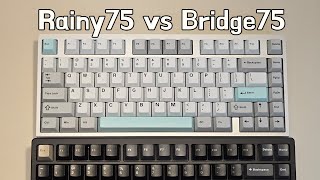 Bridge75 vs Rainy75