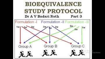 Bioequivalence Study Protocol; Part 3