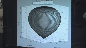 Purdue students shoot for the stars