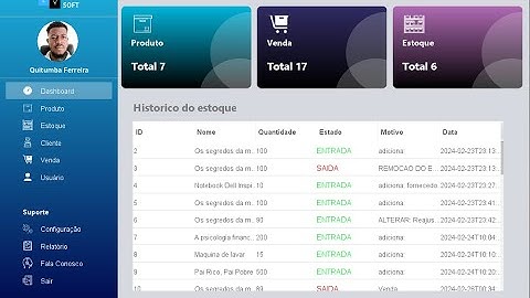 Aula 12   Funcionalidades do Produto PARTE 3   Criação de uma aplicação de gestão de vendas com Java
